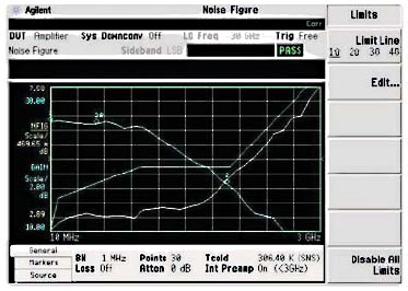   Agilent Technologies -   