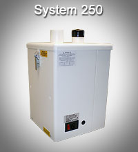 ������������� System 250