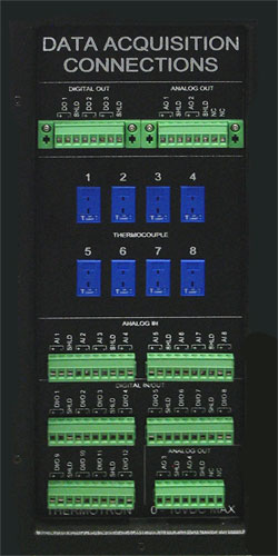 ������ 8800 DAQ � ������������������ ������� ����� ������