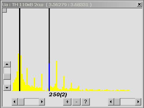 TRANSCOP