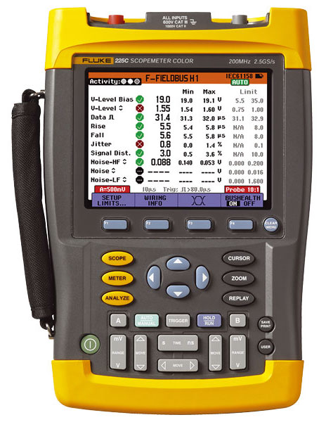 Портативный осциллограф Fluke 225C