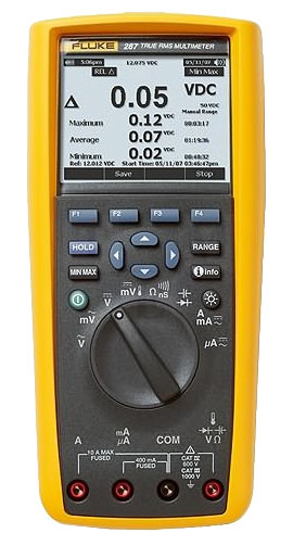 мультиметр Fluke 287