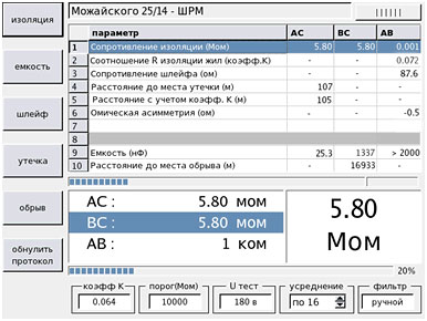Гамма DSL