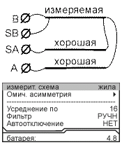 ИРК-ПРО Альфа-Е