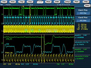 Осциллографы серии TDS 7000 Tektronix