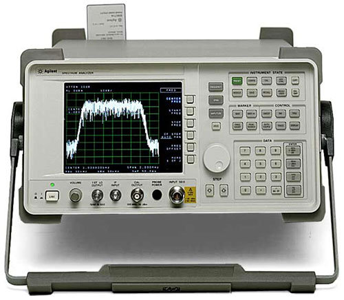 Анализаторы спектра серии 856x-EC