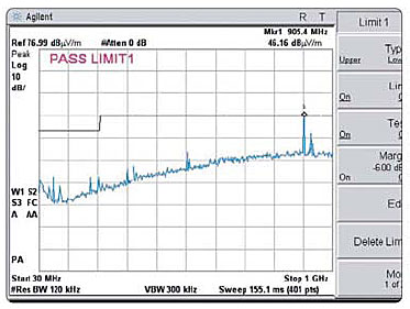   Agilent Technologies -   