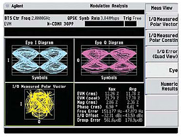 Анализатор спектра Agilent Technologies - картинка с экрана