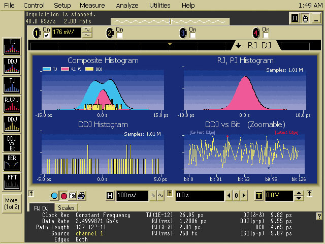 программный пакет EZJIT Plus Jitter Analysis для анализа джиттера N5400А