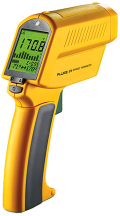 Fluke 574