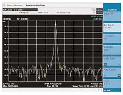 Анализатор Agilent CSA