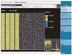 Agilent CSA