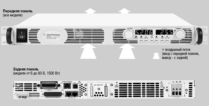          N5700  Agilent Technologies