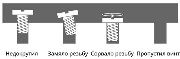 возможные ошибки