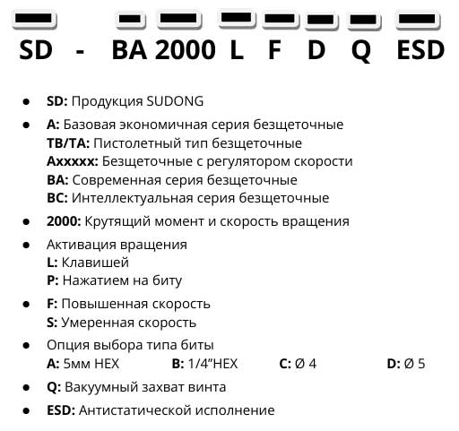 Обозначения в артикулах продукции Sudong