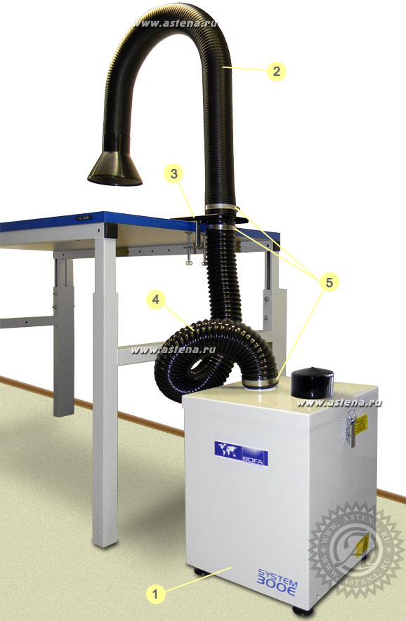 Комплект System 300E (1)