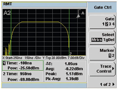     Agilent