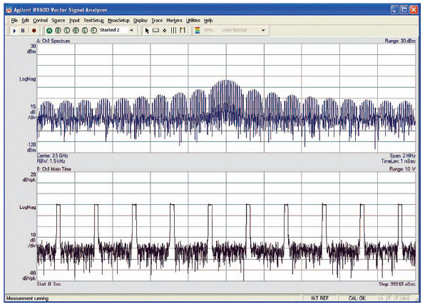 Измерение радиолокационного импульса анализатором векторных сигналов