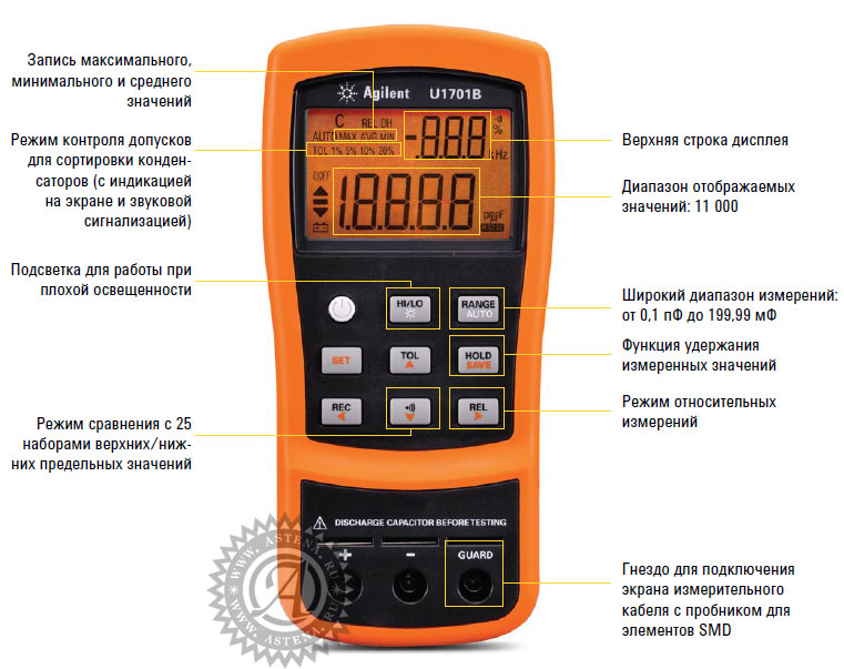 Измеритель ёмкости U1701B Keysight Technologies