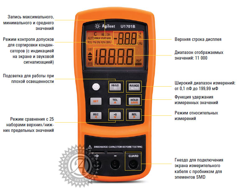 Измеритель ёмкости U1701B