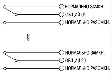 Вход встроенного мультиметра 4-проводное подключение