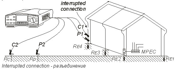Заземлитель