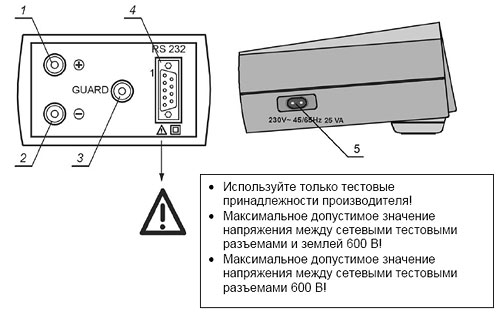 Разъемы