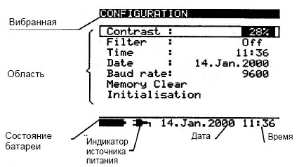 Режим конфигурации