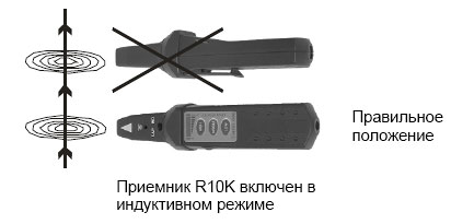 Обнаружение электромагнитного поля