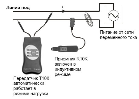 Передатчик работает как активная нагрузка