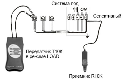 Поиск предохранителя