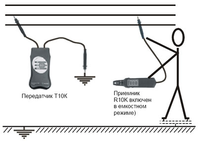 Поиск электрического поля линии