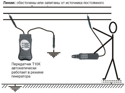 Поиск проводника с помощью тестового наконечника