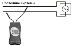 Передатчик работает в качестве детектора состояния системы