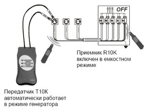 Поиск кабеля или идентификация предохранителя в обесточенной установке