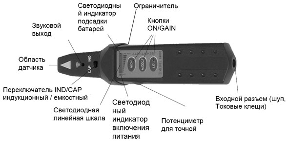 Приемное устройство R10K