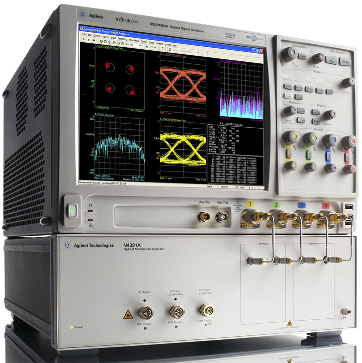 DSA91304А и анализатор оптической модуляции N4391A