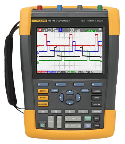 Осциллограф Fluke 190-102