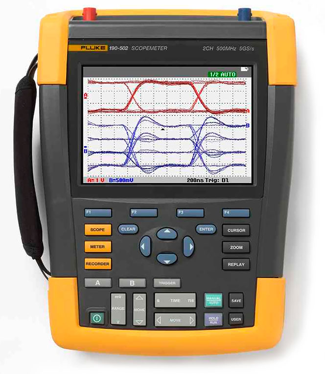 Осциллограф Fluke 190-502