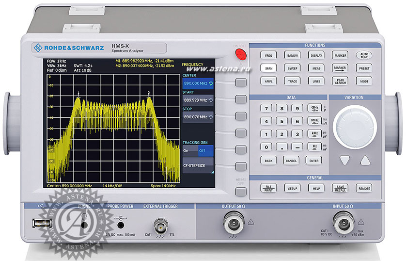   Rohde & Schwarz HMS-X