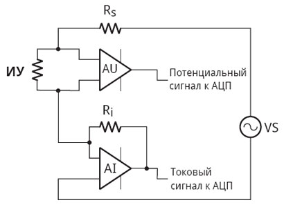 Принцип работы пинцета ST5-S (Smart Tweezers)