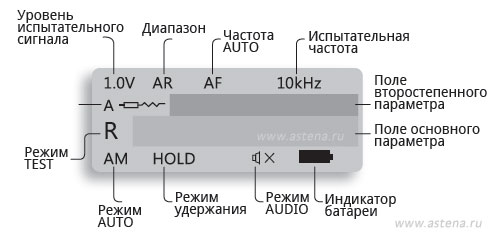 Дисплей ST-5