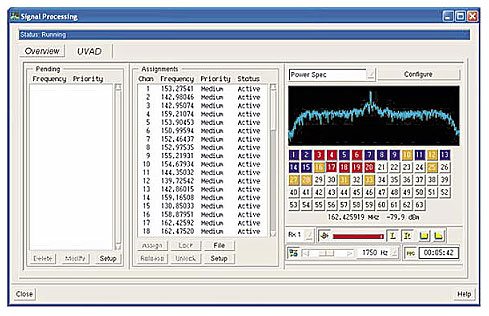 ПО InfiniiScan от Agilent
