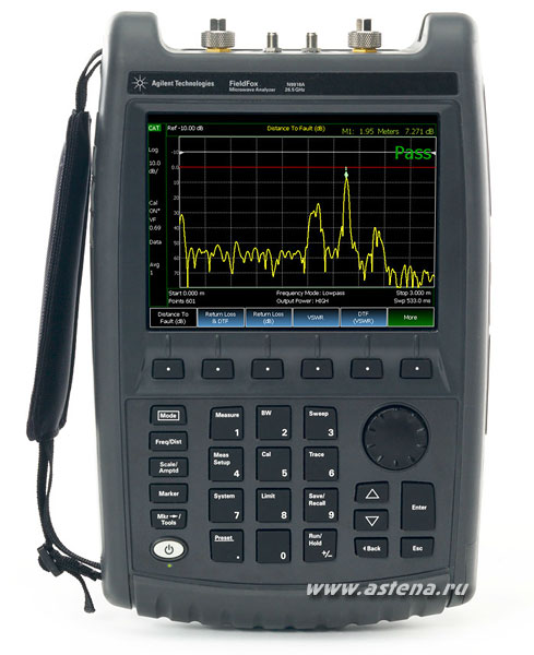 Ручной анализатор Agilent FieldFox