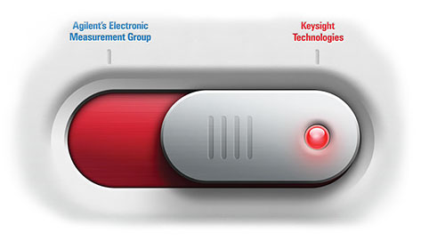 Agilent - Keysight