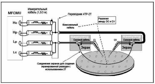      CV-  