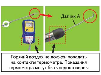 Изгиб конца датчика