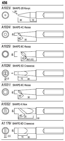   Hakko 455, Hakko 456