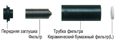 КОНСТРУКЦИЯ ФИЛЬТРА