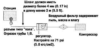 схема подключения
